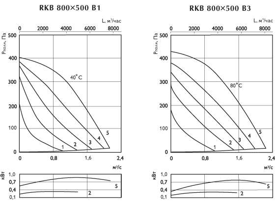 rkb800x500b1b3_g.gif