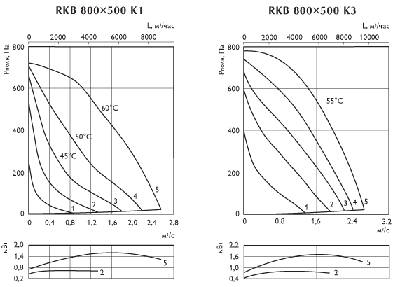 rkb800x500k1k3_g.gif