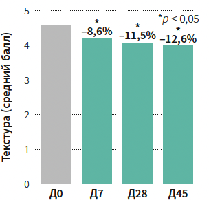 Тамразова КМ 3-2025_Рис 12.png