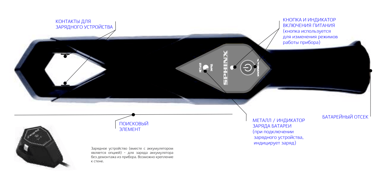 Схема кнопок металлодетектора Сфинкс ВМ-611Х Схема кнопок металлодетектора Сфинкс ВМ-611Х
