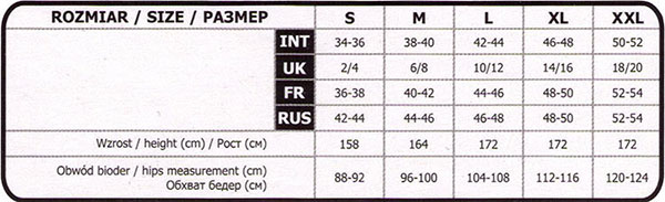 Таблица размеров женского белья Eldar