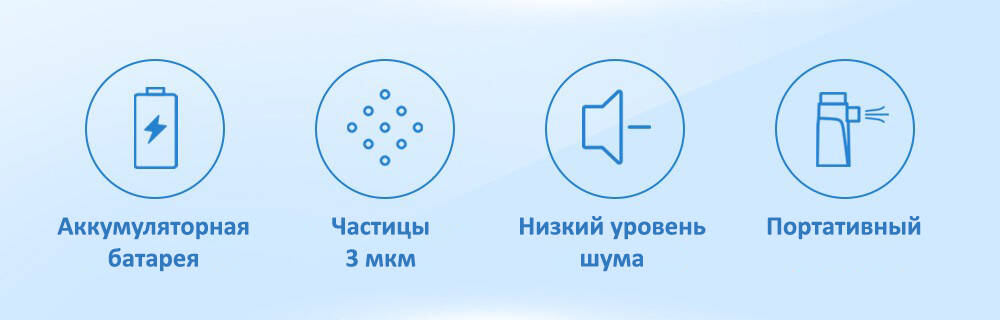 Ингалятор Xiaomi Andon Air Plus 2-описание-2.jpg