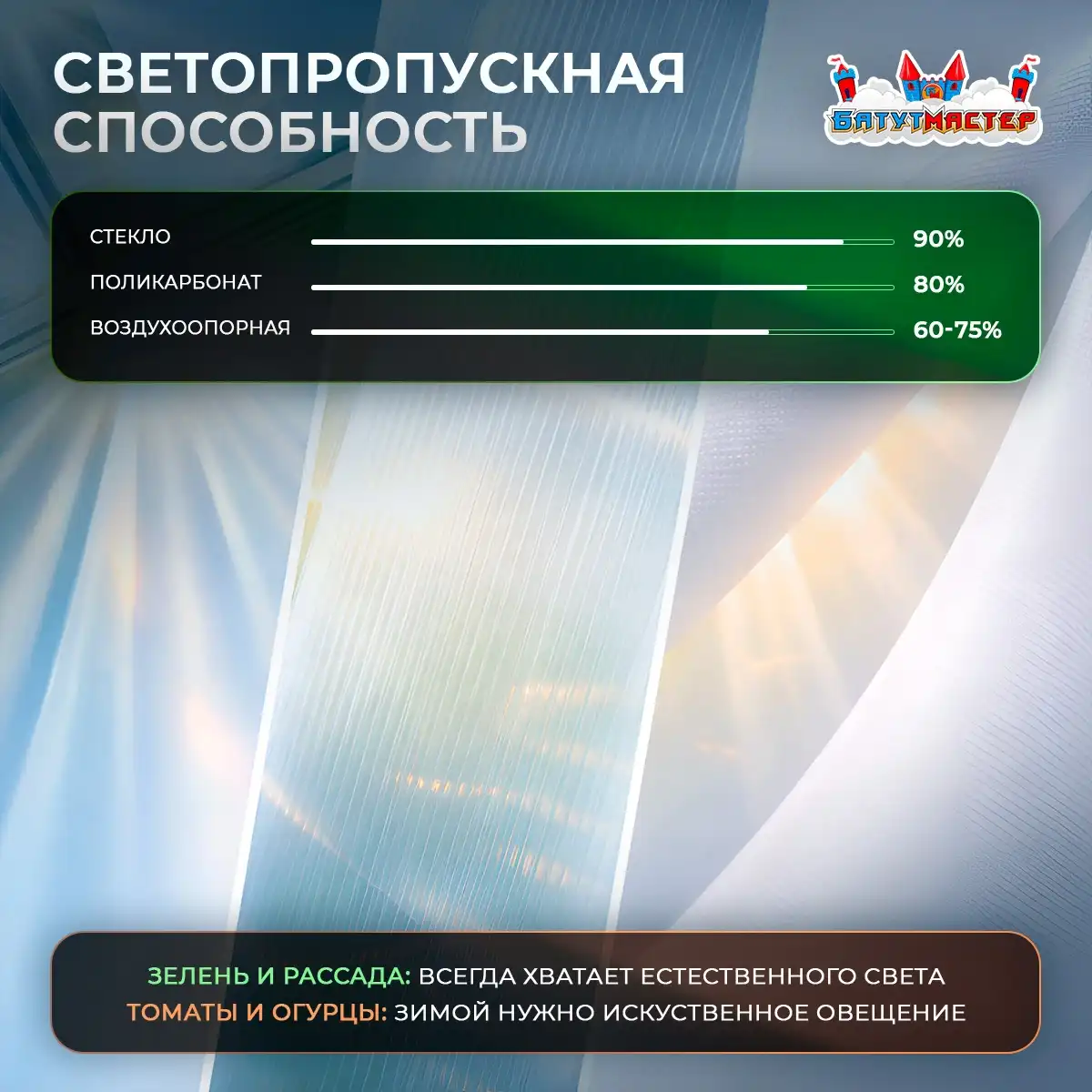 Пропуск света теплицы