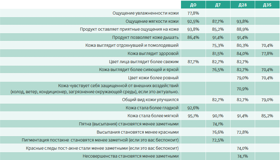 Тамразова КМ 3-2025_Рис 13.png