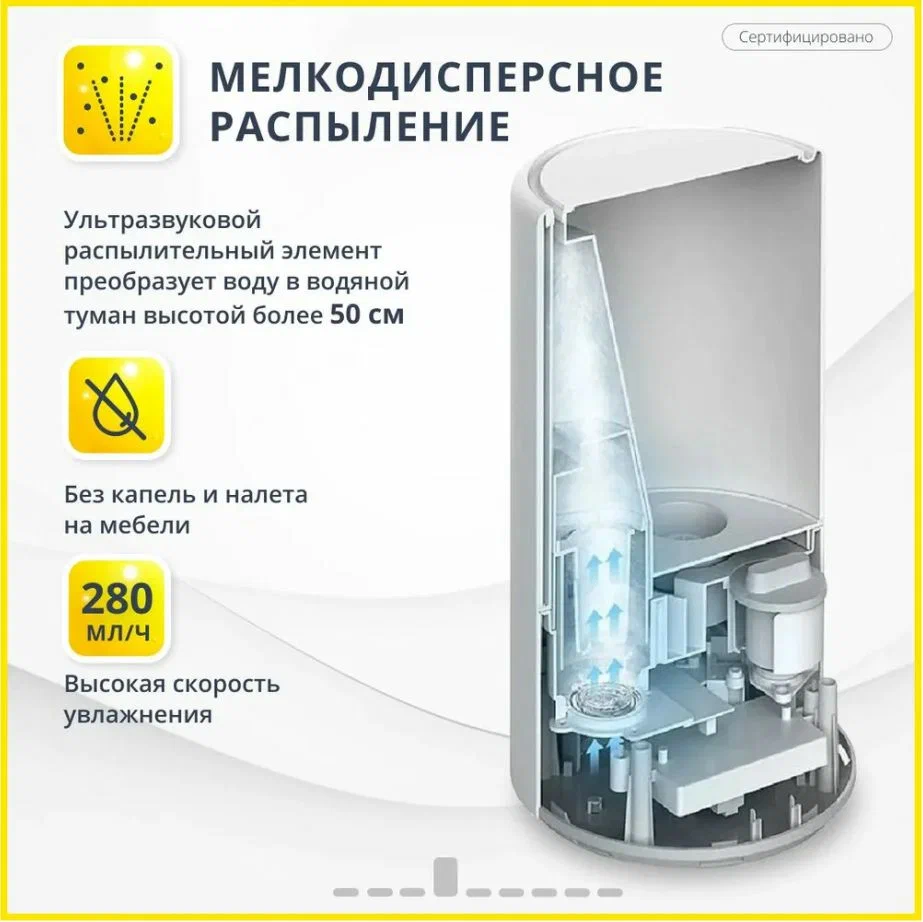 Mijia smart sterilization humidifier 2 инструкция Mijia smart sterilization humidifier 2 инструкция