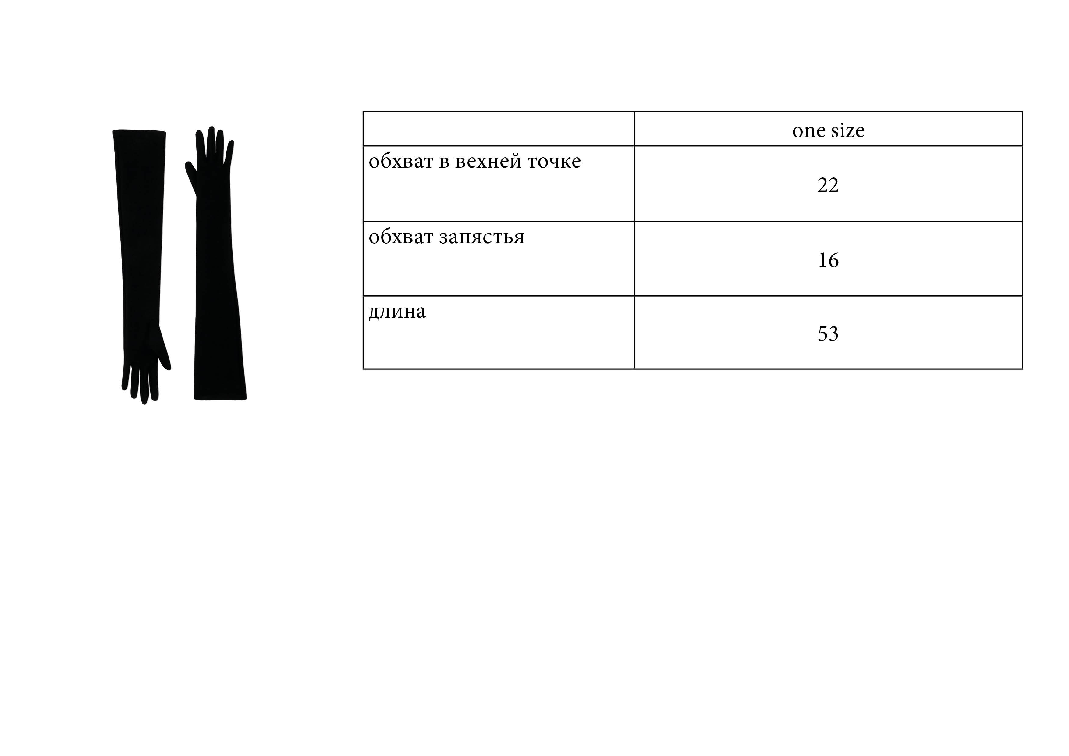 амро нг тех карты9.jpg