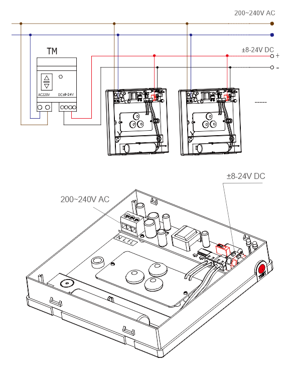 Дистанционное тестирование и телеуправление для эвакуационного светового указателя Moncato OT621-2201 IP65 Дистанционное тестирование и телеуправление для эвакуационного светового указателя Moncato OT621-2201 IP65