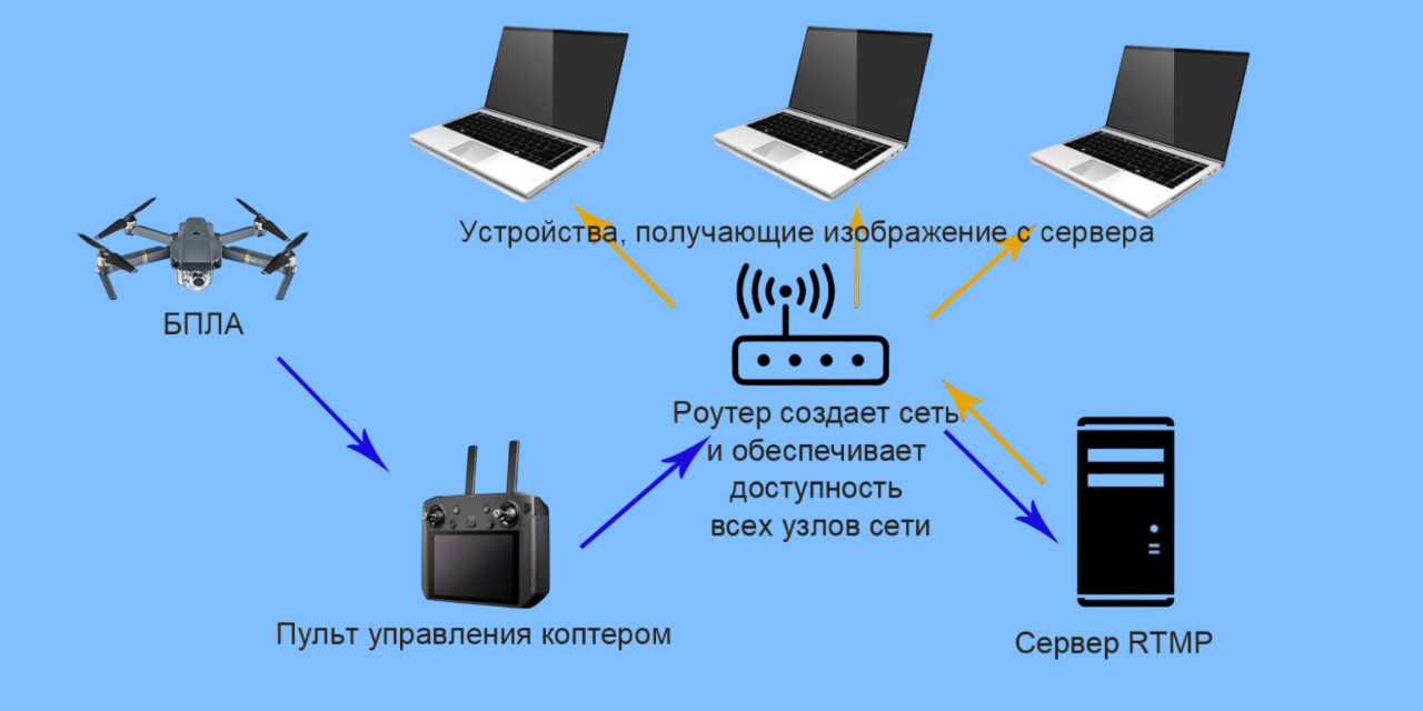 1738957592NVOqXBAo1H.png