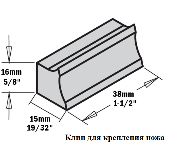 CMT 692