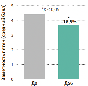 Тамразова КМ 3-2025_Рис 16.png