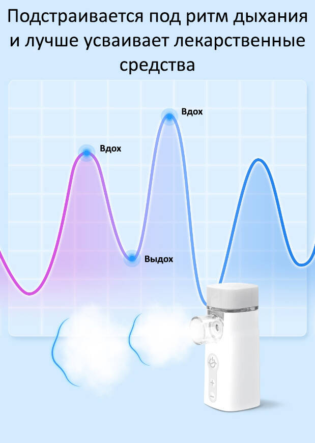 Ингалятор Xiaomi Andon Air Plus 2-описание-5.jpg