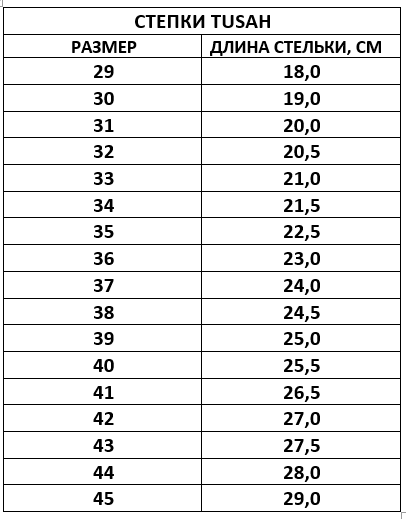 Таблица размеров степок Tusah