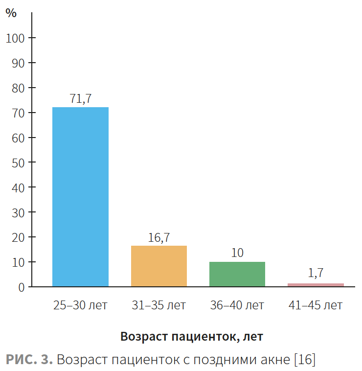 Турубара (Виши) КМ 2-2023_РИС 3.png