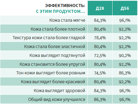 Тамразова КМ 3-2025_Рис 17А.png