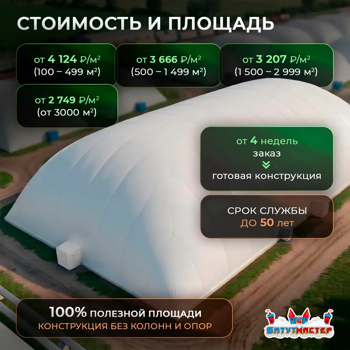 Цена и площадь теплицы