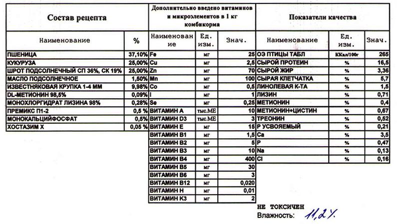 5 причин заказать комбикорм для перепелов в «Люкс»