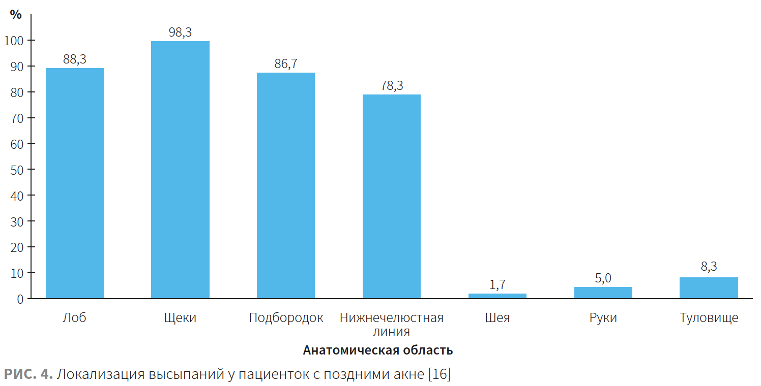 Турубара (Виши) КМ 2-2023_РИС 4.png