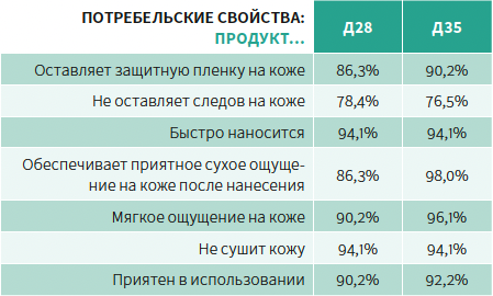 Тамразова КМ 3-2025_Рис 17Б.png