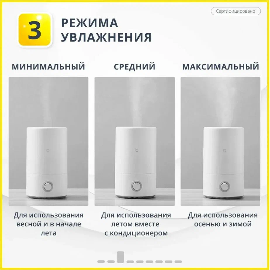 Xiaomi mijia 2 smart humidifier mjjsq06dy белый