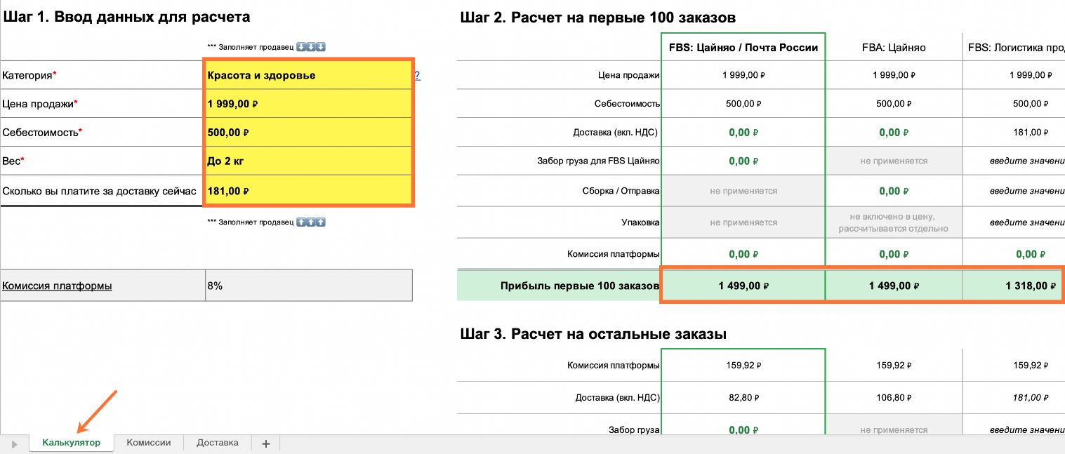 Как и что продавать на Алиэкспресс из России в 2022 году