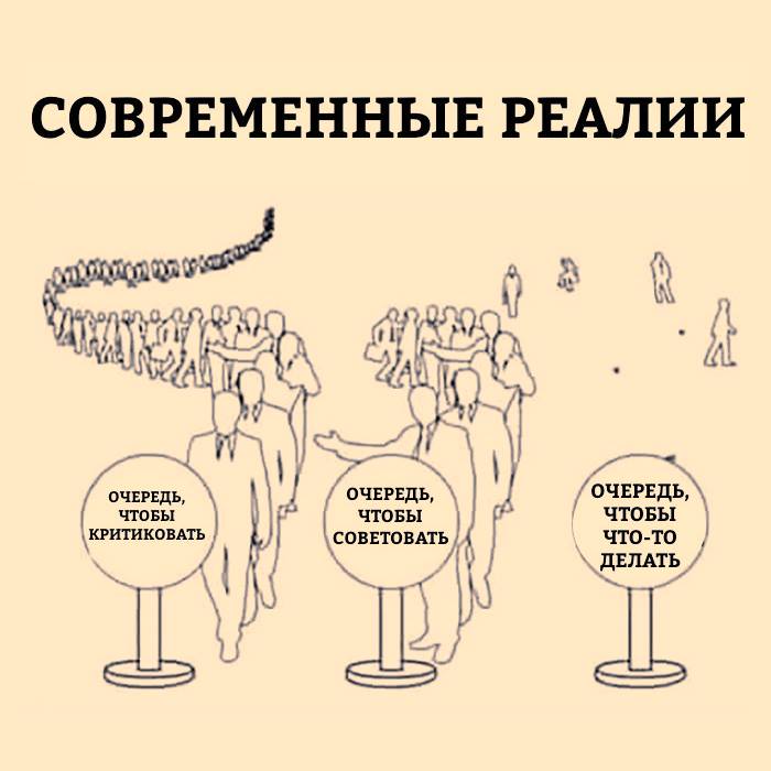 современные реалии