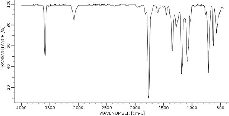 ик спектр бензойной кислоты