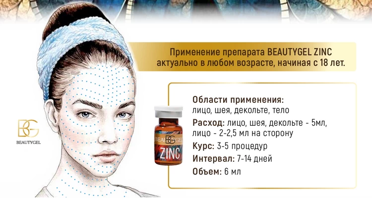 Zinc BeautyGel-Протокол