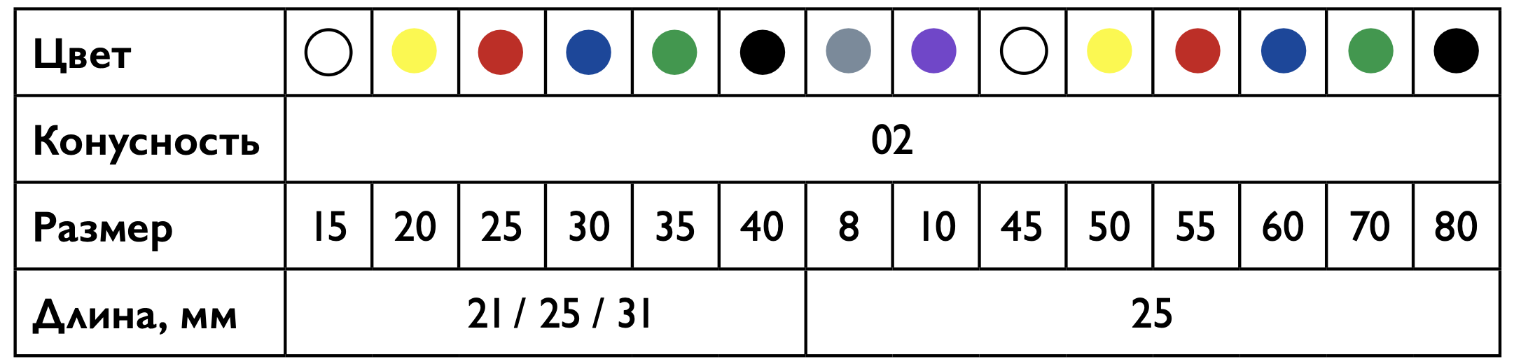 Ручные R-файлы