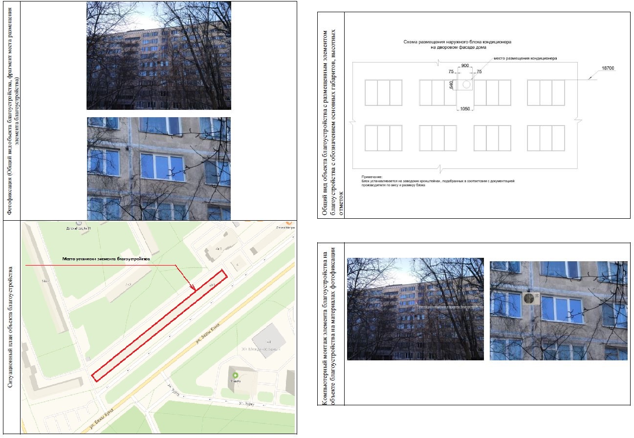 Готовый лист согласования кондиционера на фасаде здания в СПб Пример заполнения графической части листа согласования