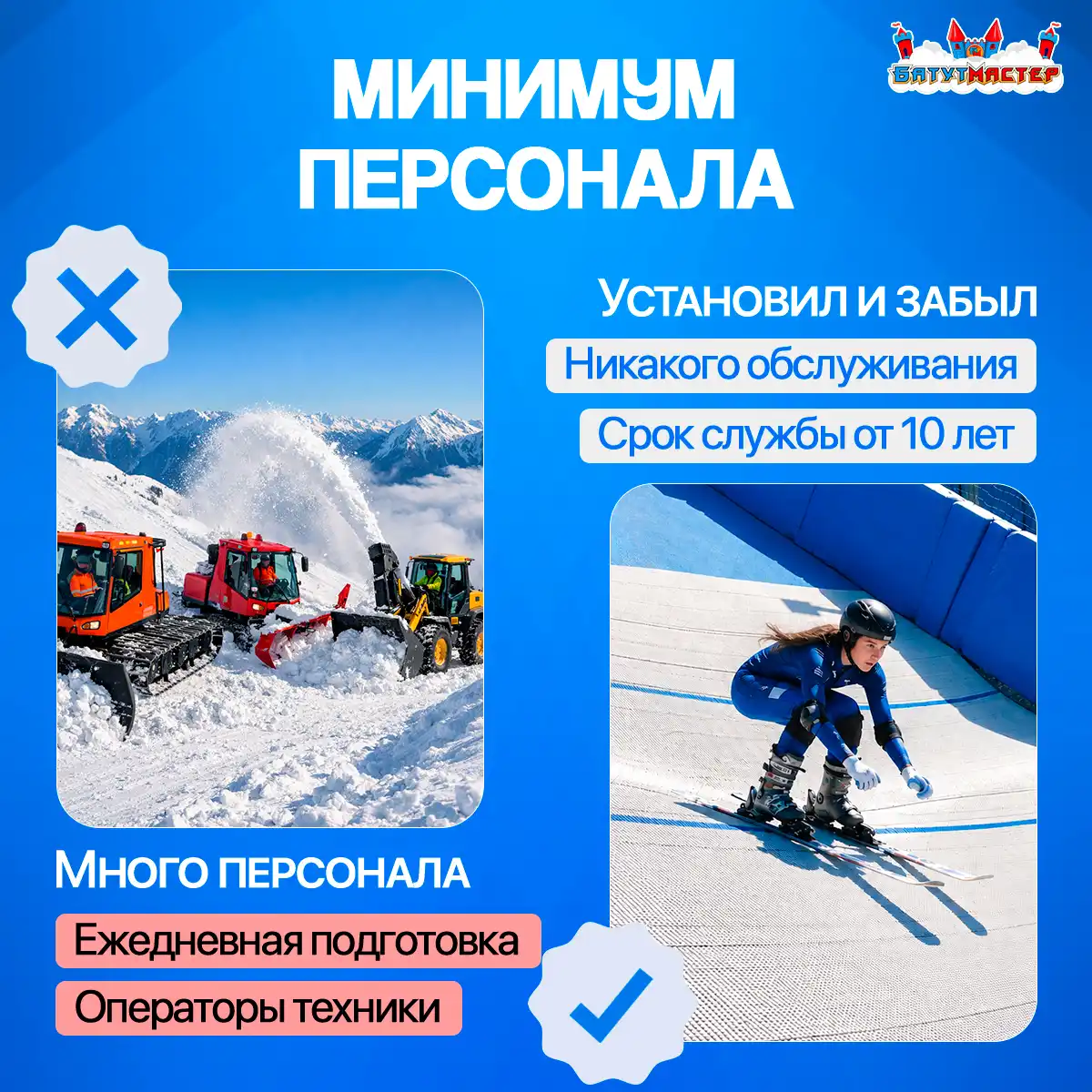 Минимум персонала