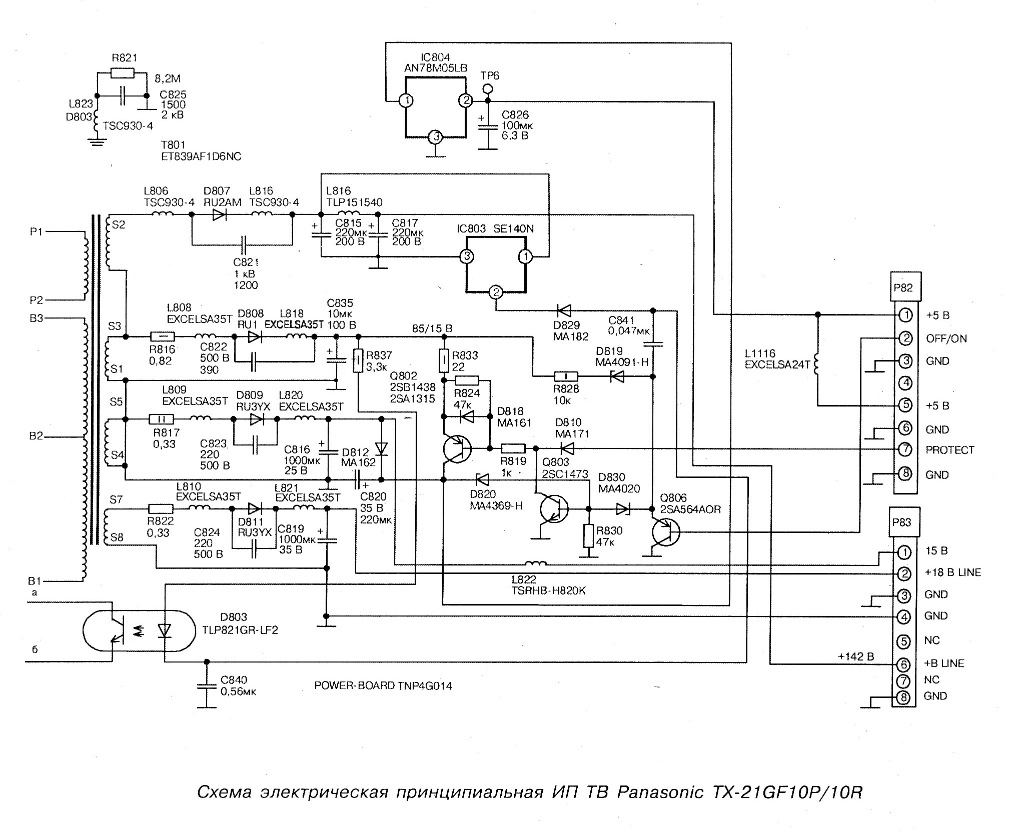 PANASONIC TC21B3EE