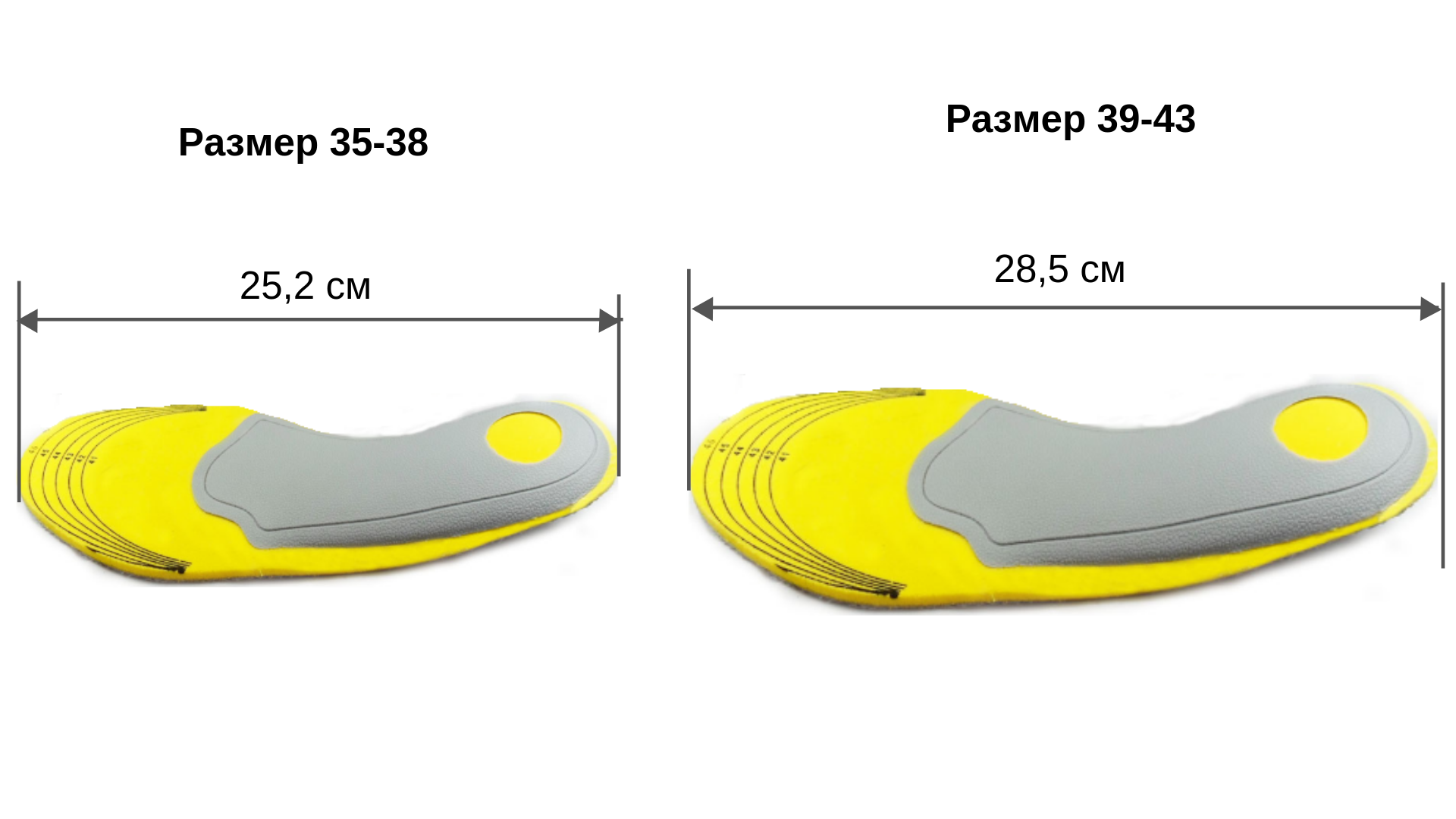 Стельки ортопедические FW-618. Стелька супинатор 32 размер. Стельки CXS Footwear Inserts. Стельки Speed Plate 2.0.