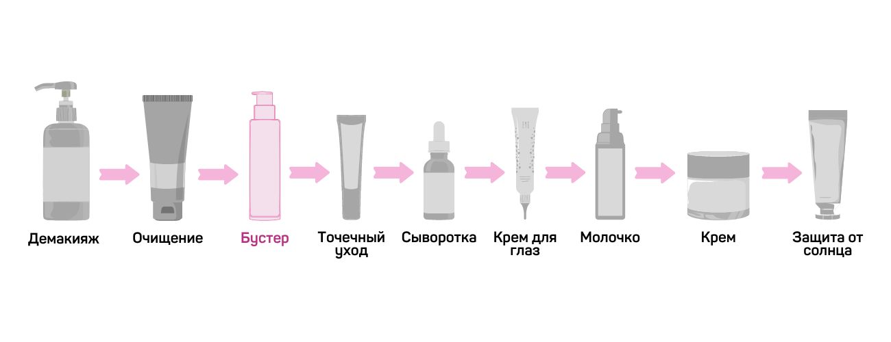 Бустер 2 Бустер 2.jpg