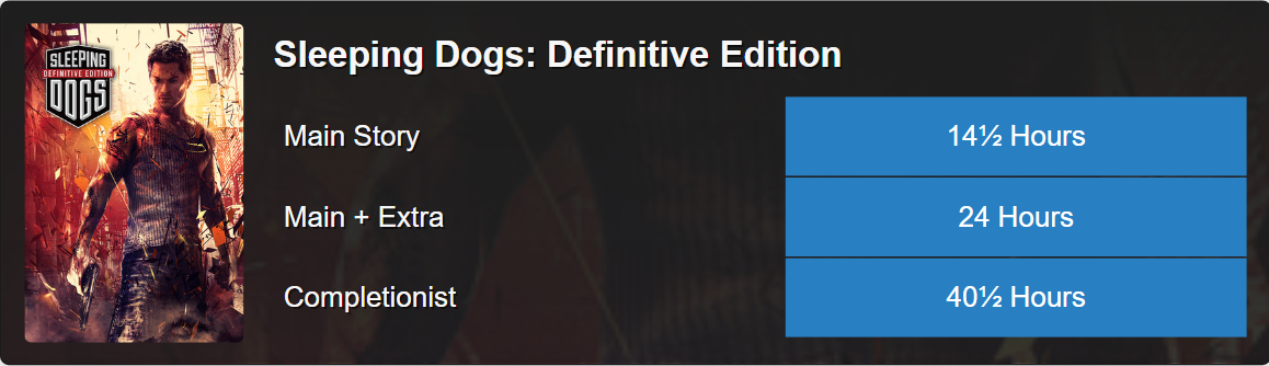 Sleeping Dogs: Definitive Edition - PS4 & PS5