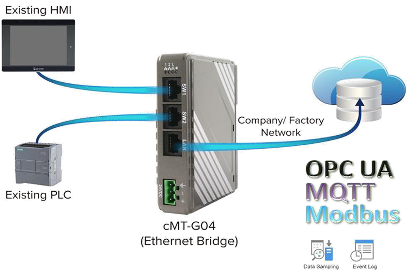 Weintek_cMT-G04_1.jpg