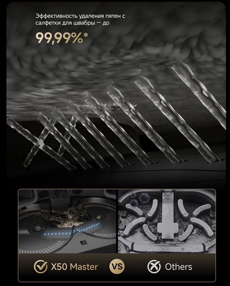 Робот-пылесос Dreame X50 Master-описание-14 Робот-пылесос Dreame X50 Master-описание-14.jpeg
