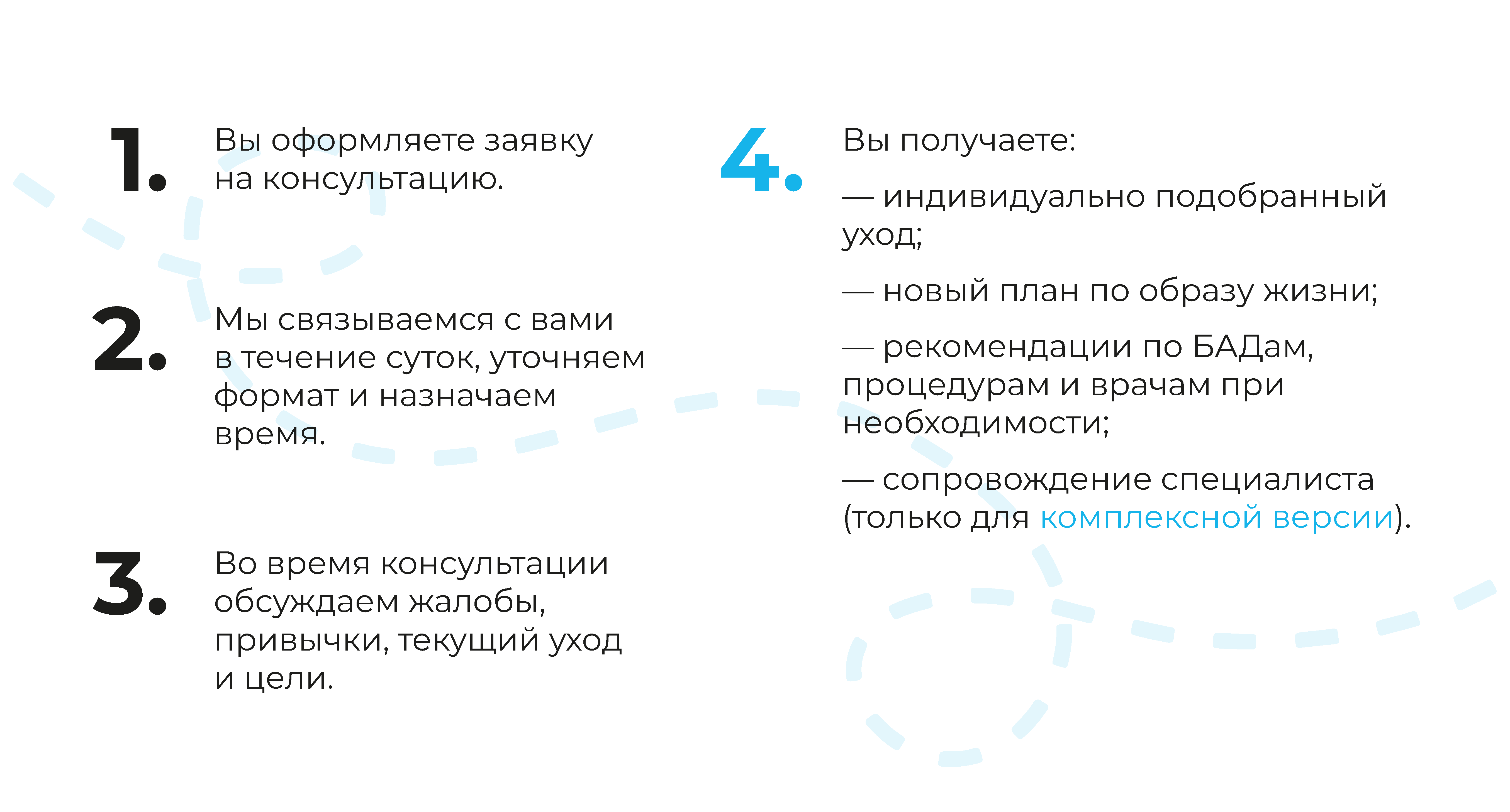 процесс.png