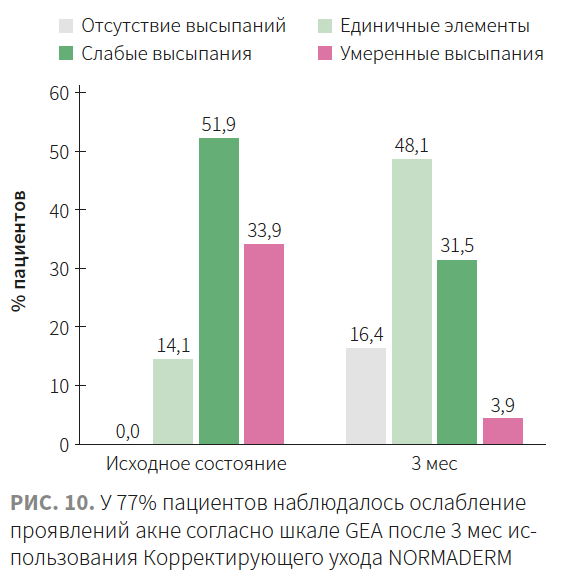 Турубара (Виши) КМ 2-2023_РИС 10.png