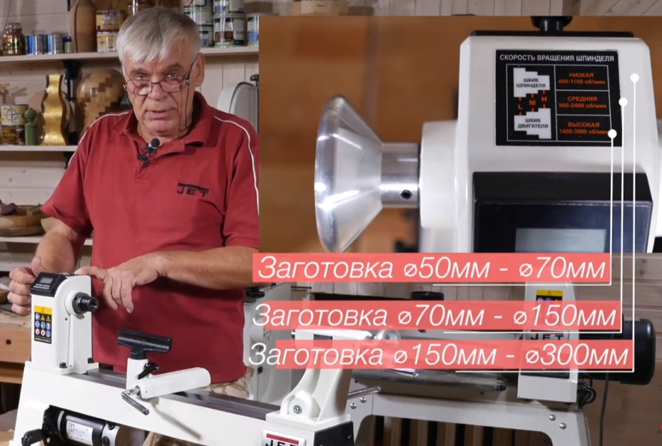 джет станок