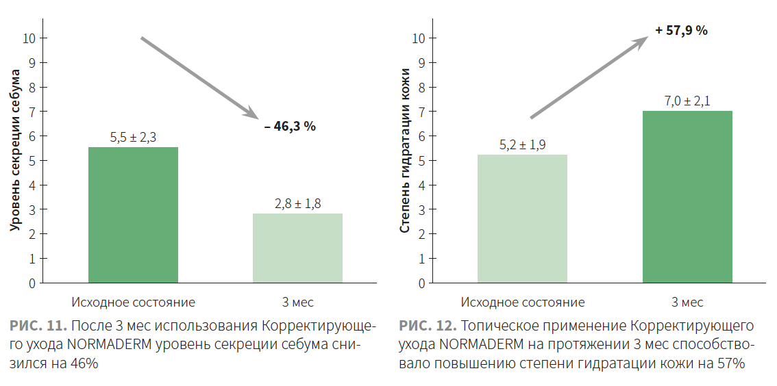 Турубара (Виши) КМ 2-2023_РИС 111-12.png