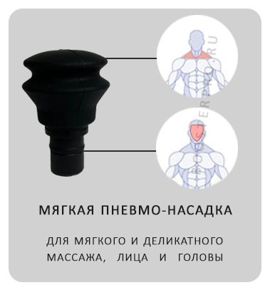 Мягкая массажная насадка для перкуссионного массажёра