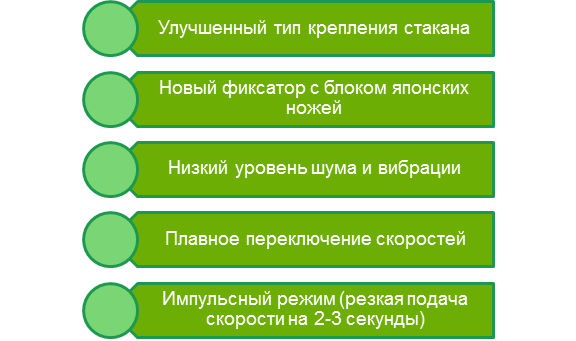 Достоинства блендера BS5 Cube