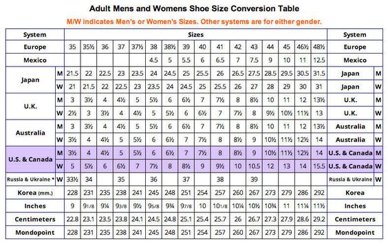 Сlothing size table