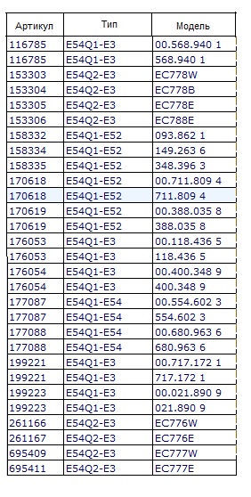 конфорка 666441 устанавливается на эти модели Горенье