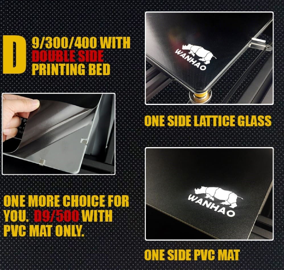 Двусторонняя печатная поверхность