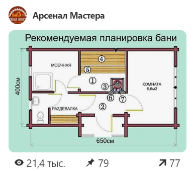 Лучшие бани сауны примеры фото 2019