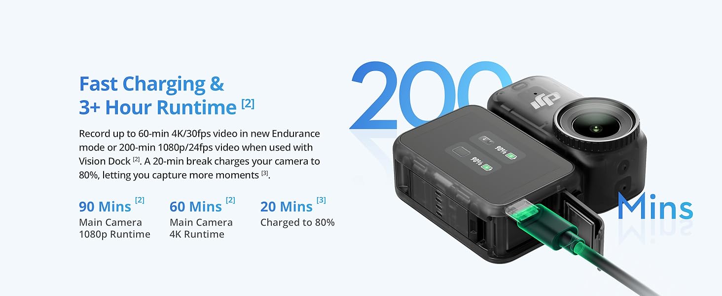 купить Экшн-камера DJI Osmo Nano Standard Combo 128GB 