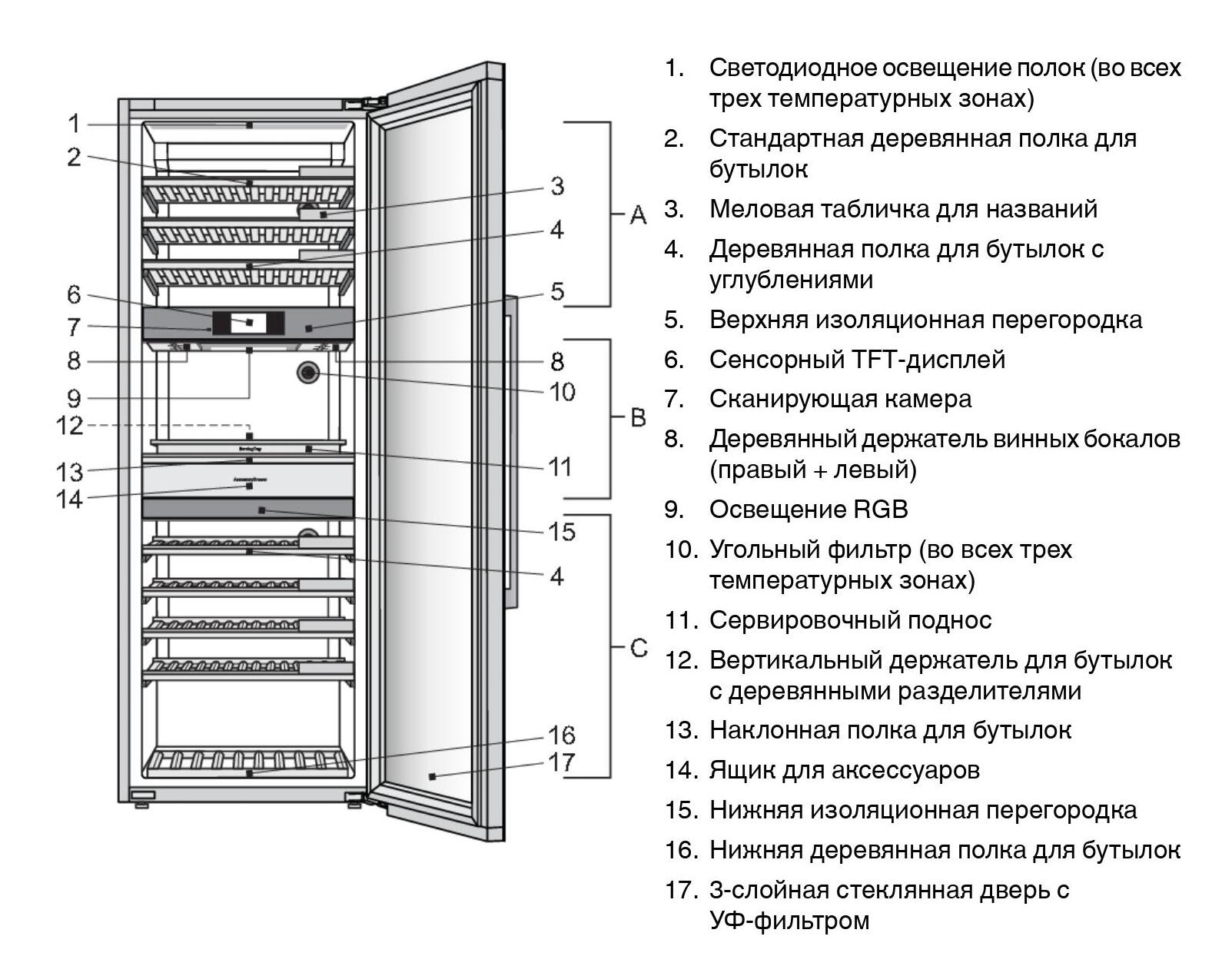 инструкция_WCN311942G-страницы-20-2 инструкция_WCN311942G-страницы-20-2.jpg