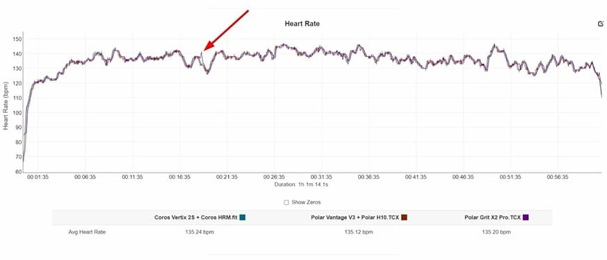Polar-Grit-X2-Obzor-33 Polar-Grit-X2-Obzor-33.jpg
