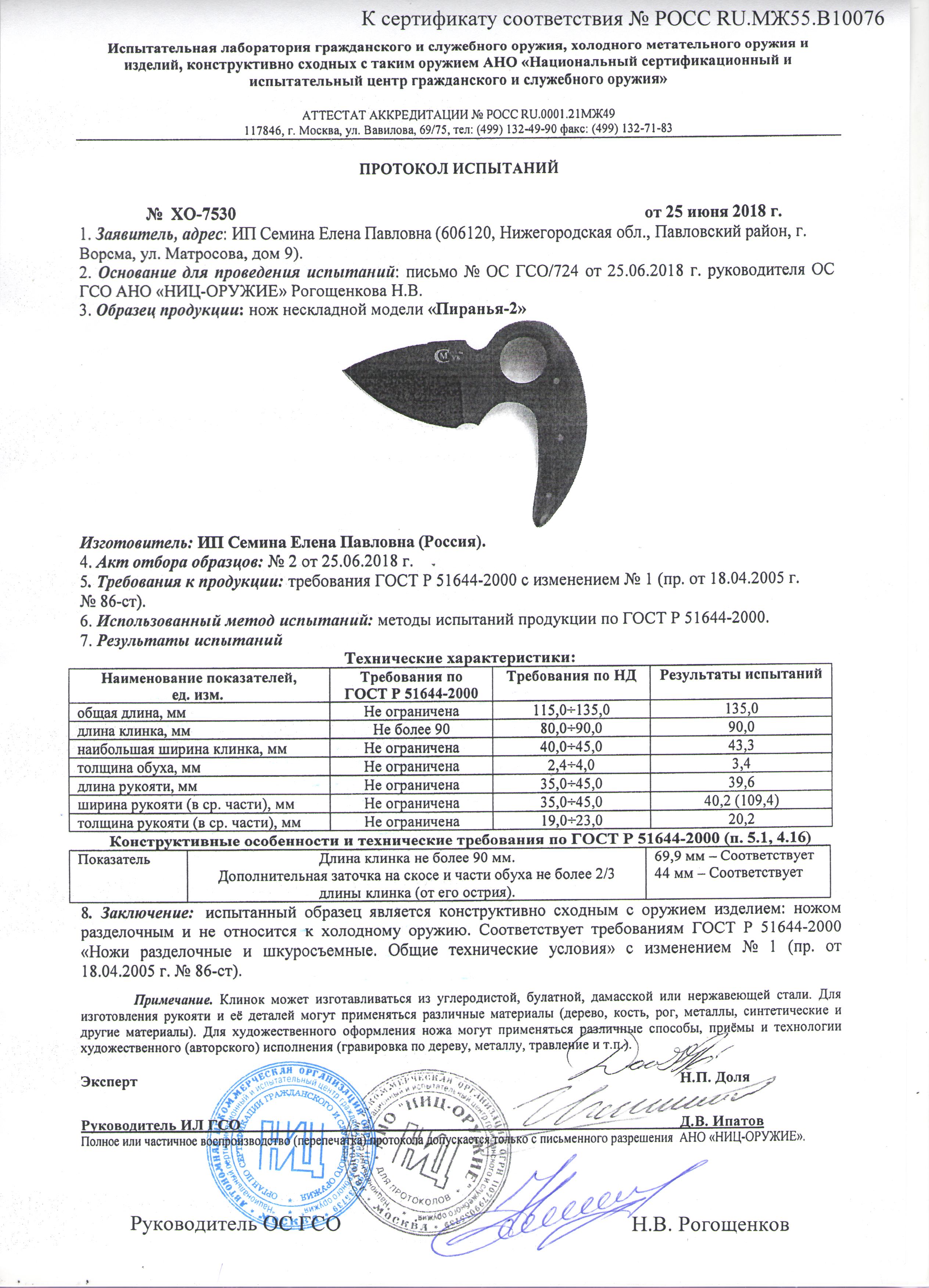 Пиранья-2.jpg